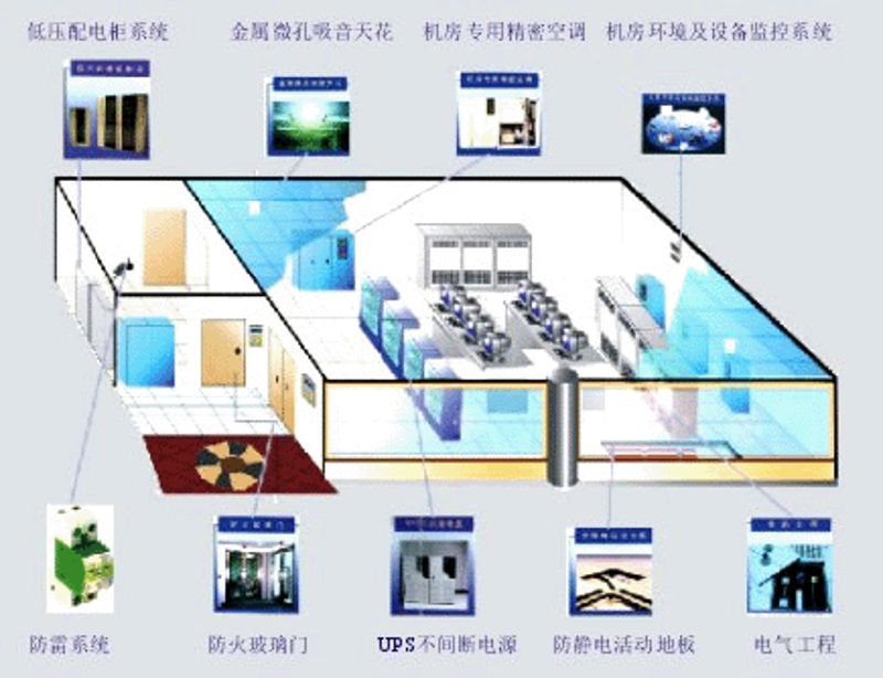 物联网应用选购指南：打造智慧生活